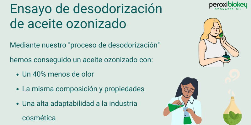 aceite-ozonizado-parcialmente-desodorizado