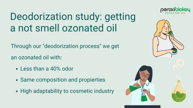 deodorized