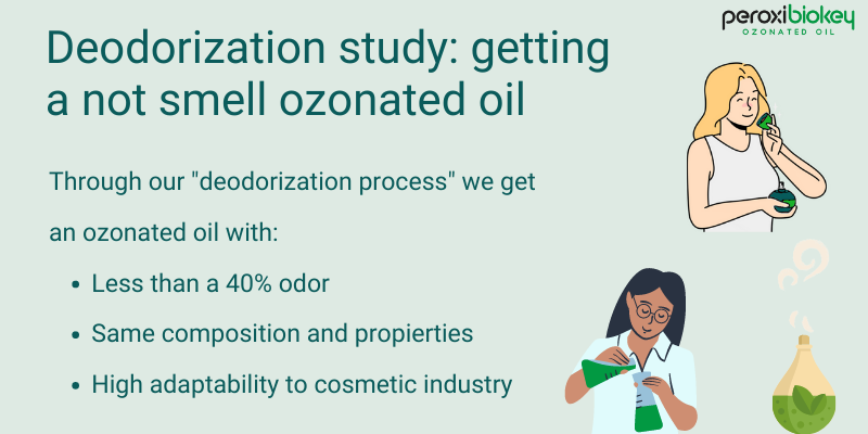 deodorized