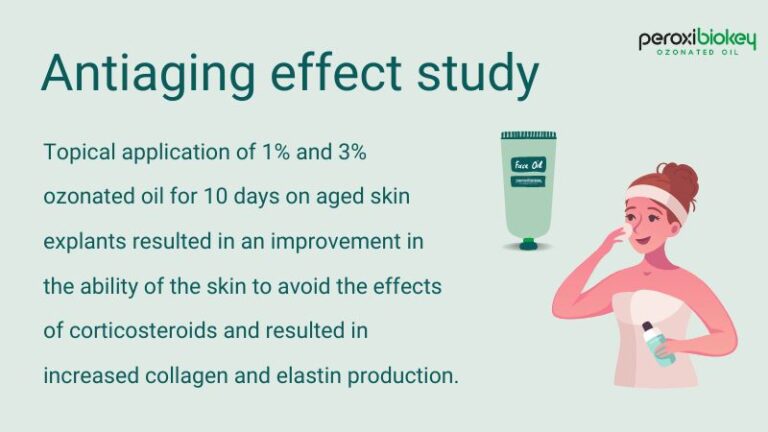 PeroxiBiokey-antiaging-study